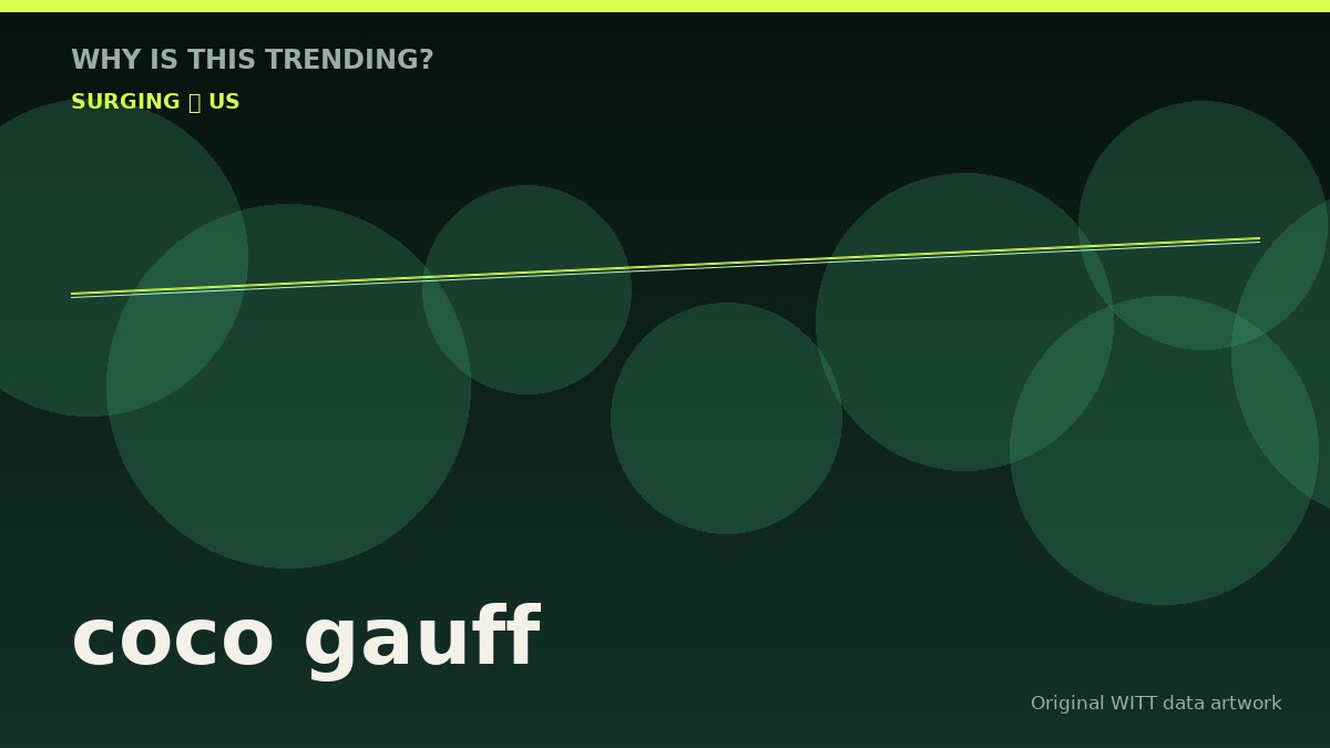 coco gauff original attention timeline illustration