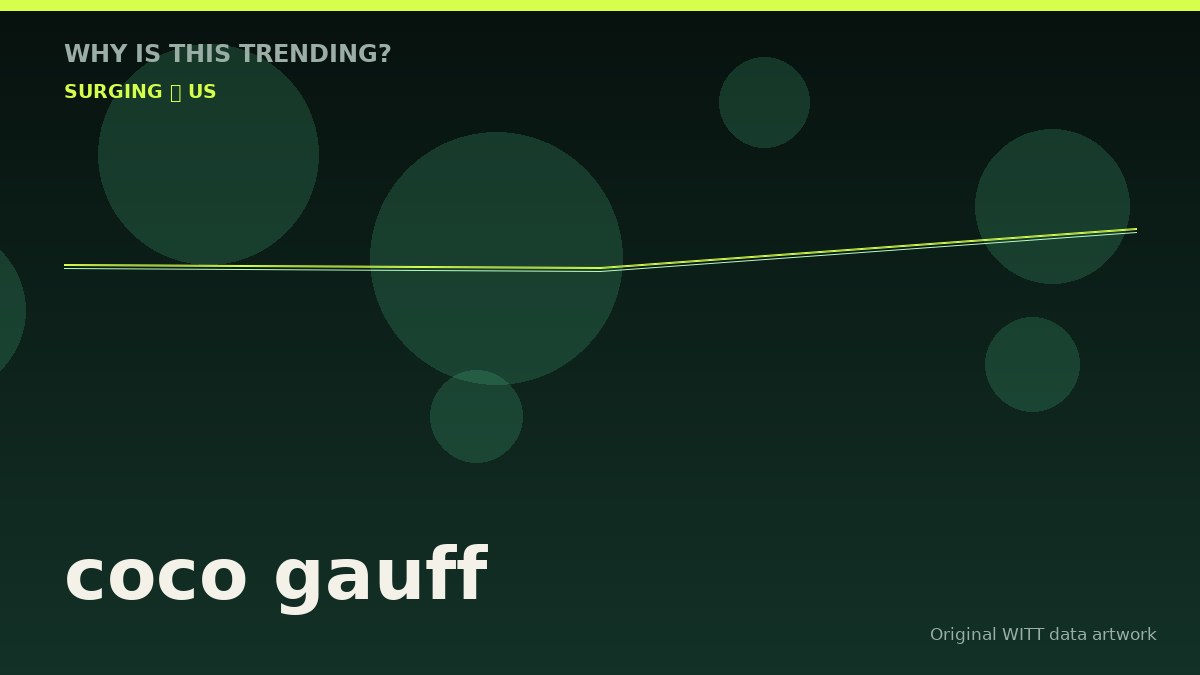 coco gauff original attention timeline illustration