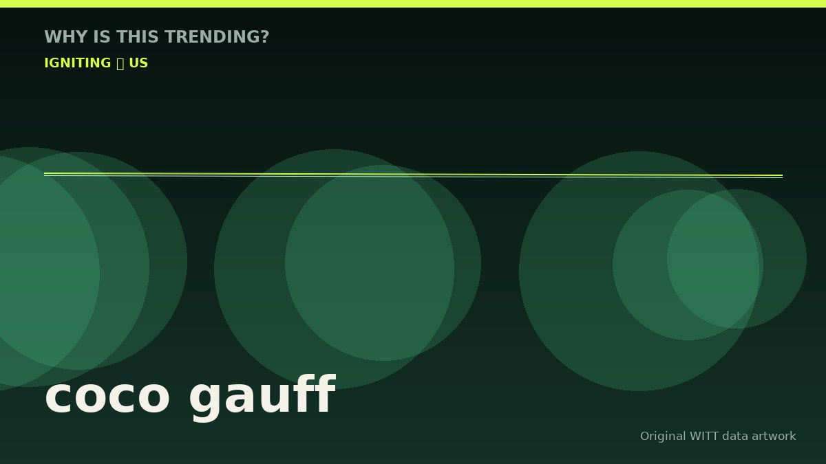 coco gauff original attention timeline illustration