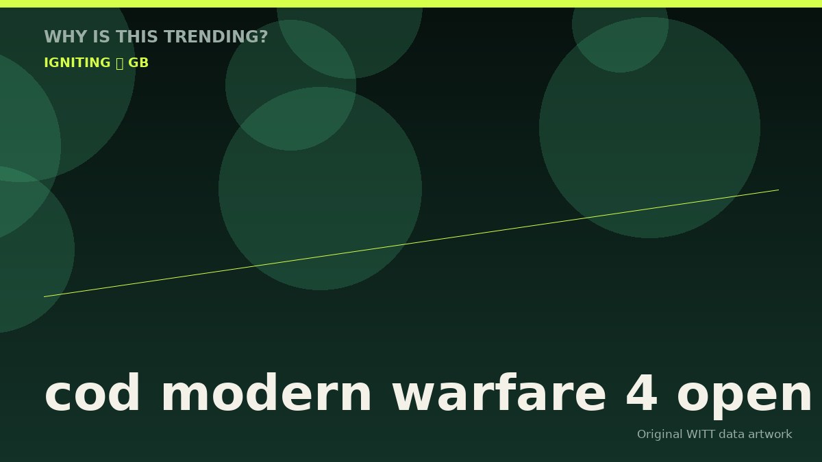 cod modern warfare 4 open beta original attention timeline illustration