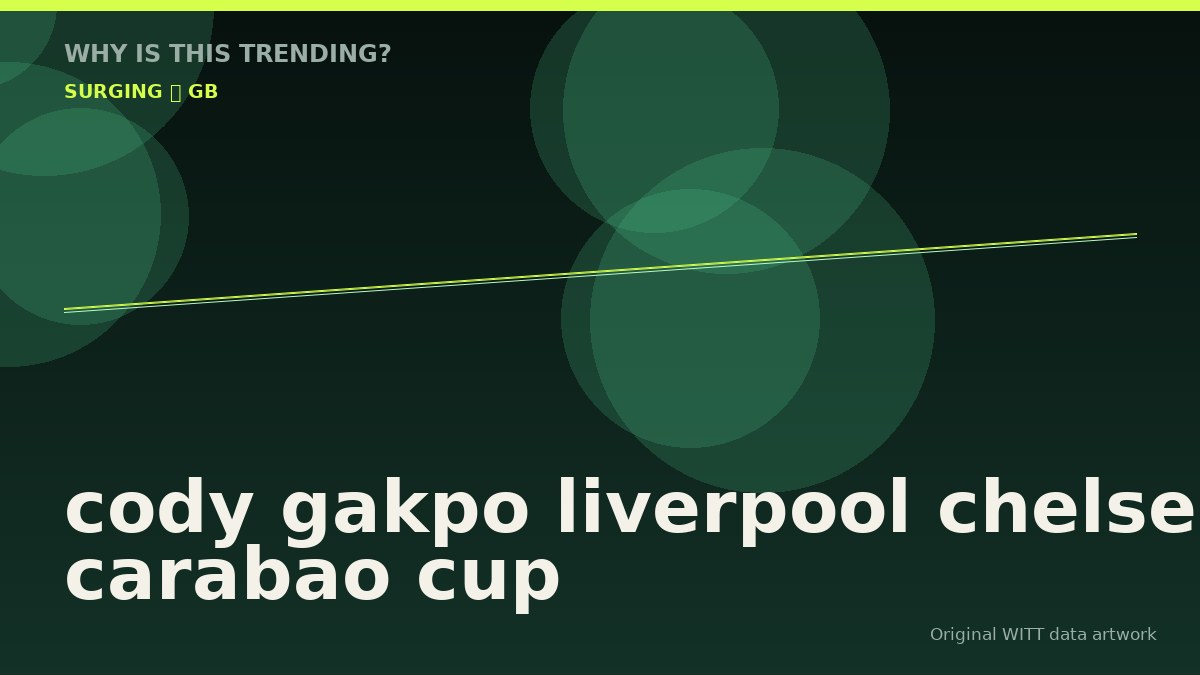 cody gakpo liverpool chelsea carabao cup original attention timeline illustration