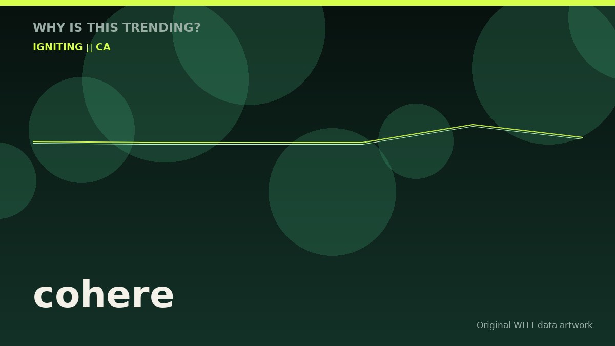 cohere original attention timeline illustration