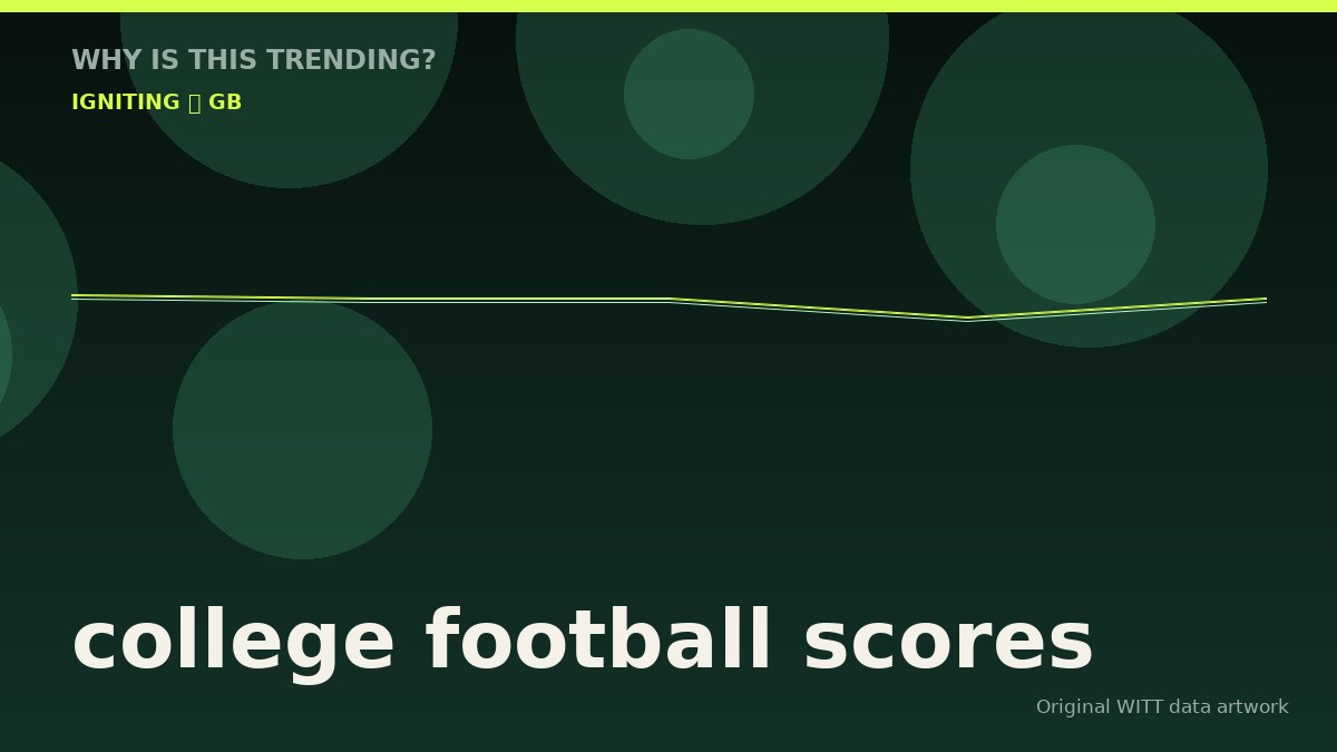 college football scores original attention timeline illustration