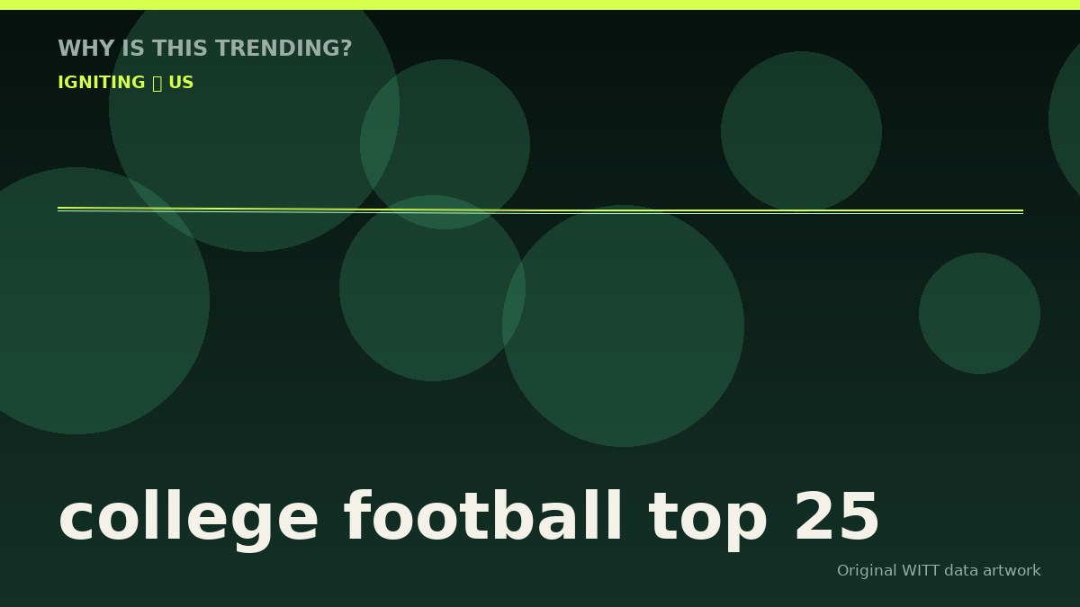 college football top 25 original attention timeline illustration