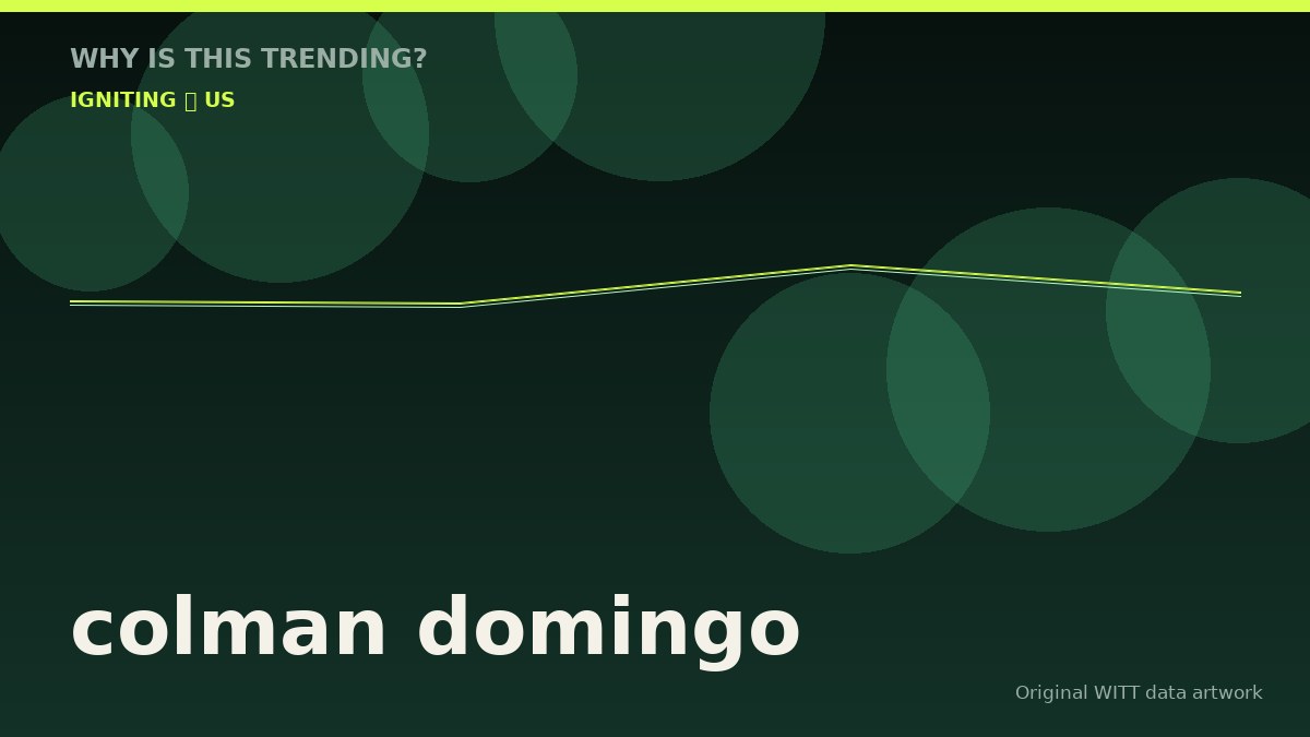 colman domingo original attention timeline illustration