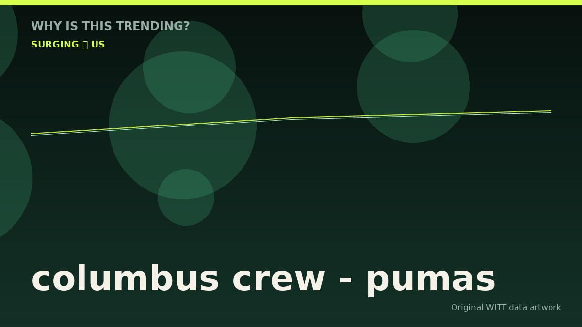 columbus crew - pumas original attention timeline illustration