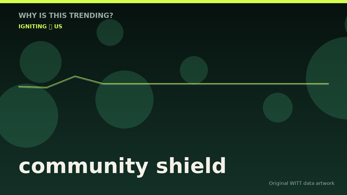 community shield original attention timeline illustration