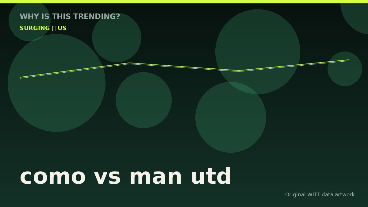 como vs man utd original attention timeline illustration