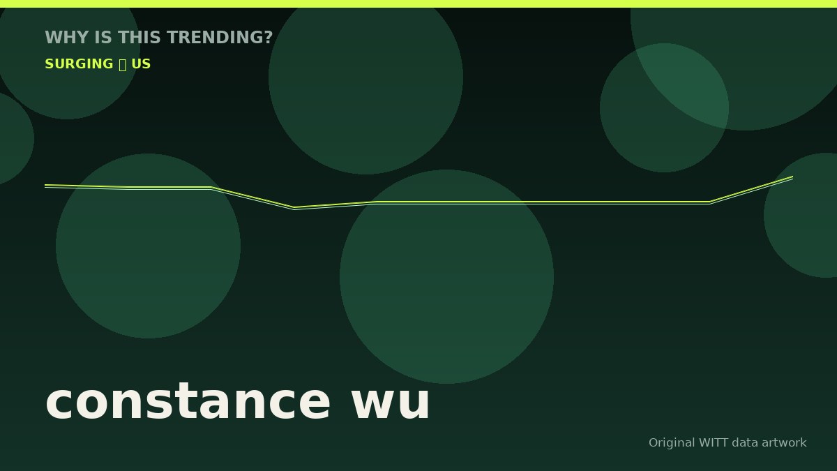 constance wu original attention timeline illustration