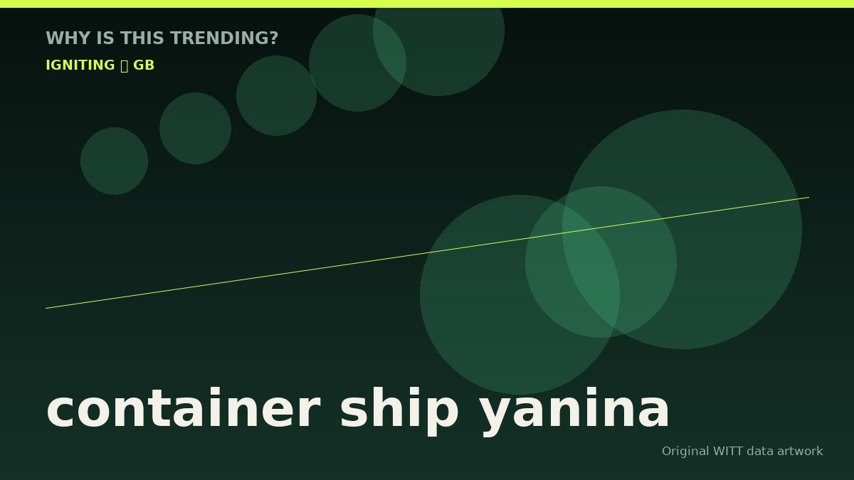 container ship yanina original attention timeline illustration