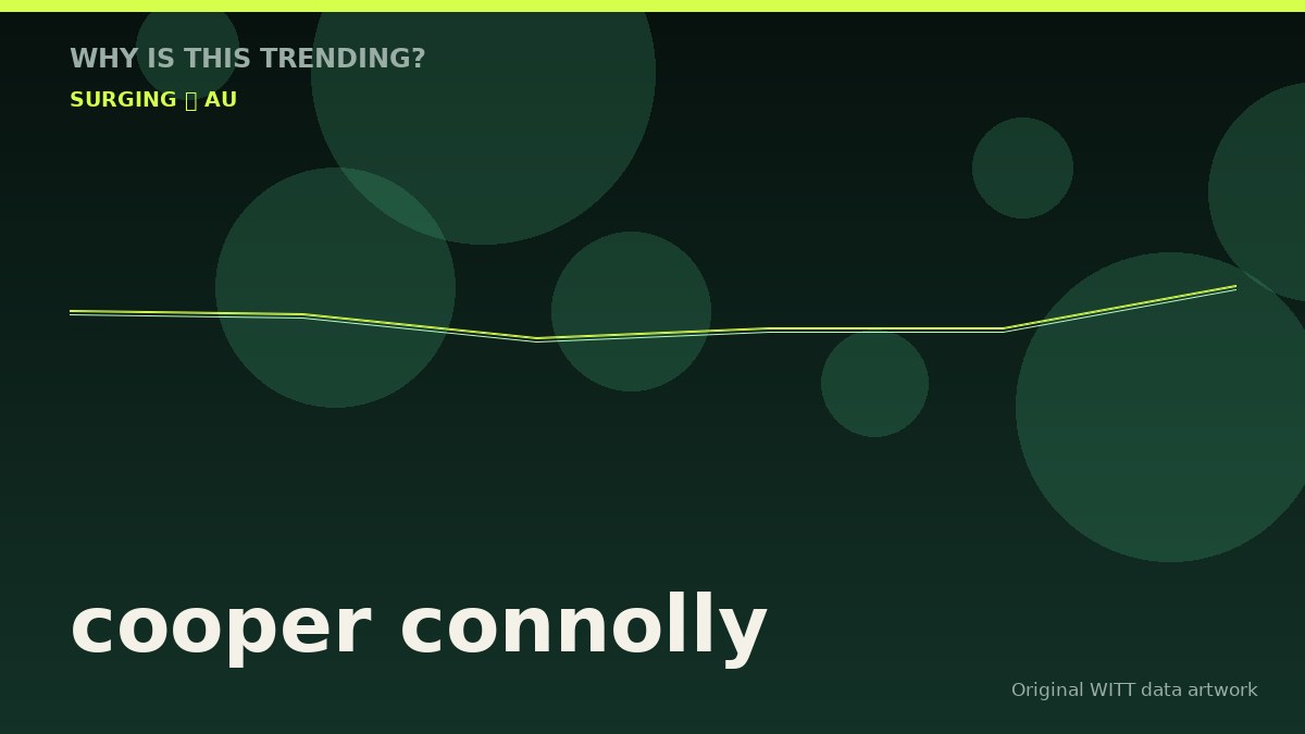 cooper connolly original attention timeline illustration