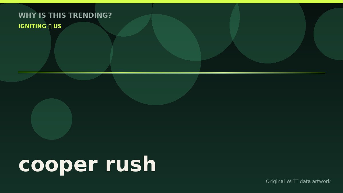 cooper rush original attention timeline illustration