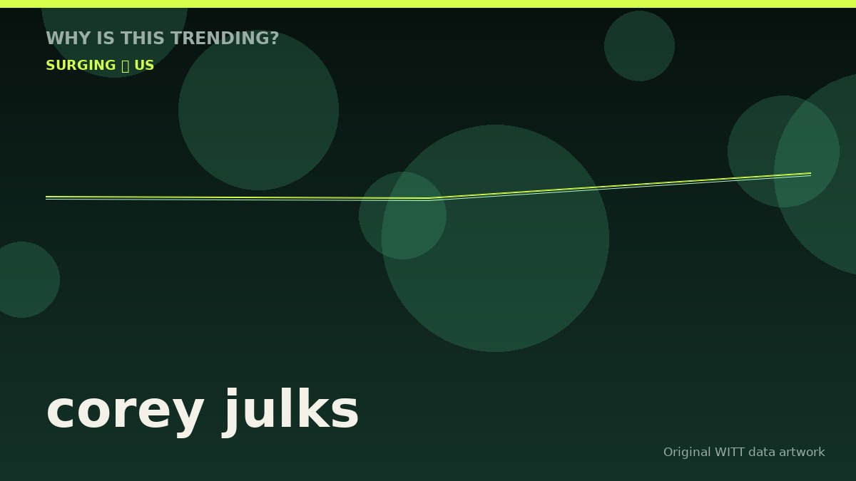 corey julks original attention timeline illustration