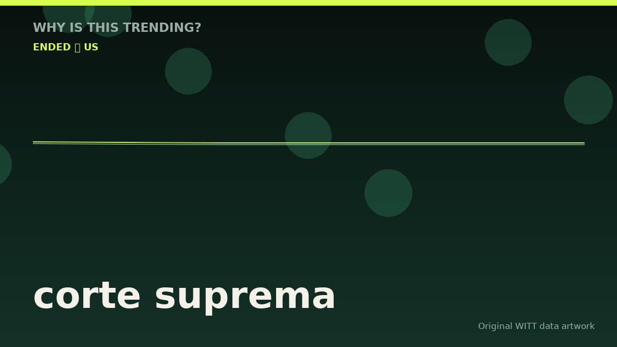 corte suprema original attention timeline illustration
