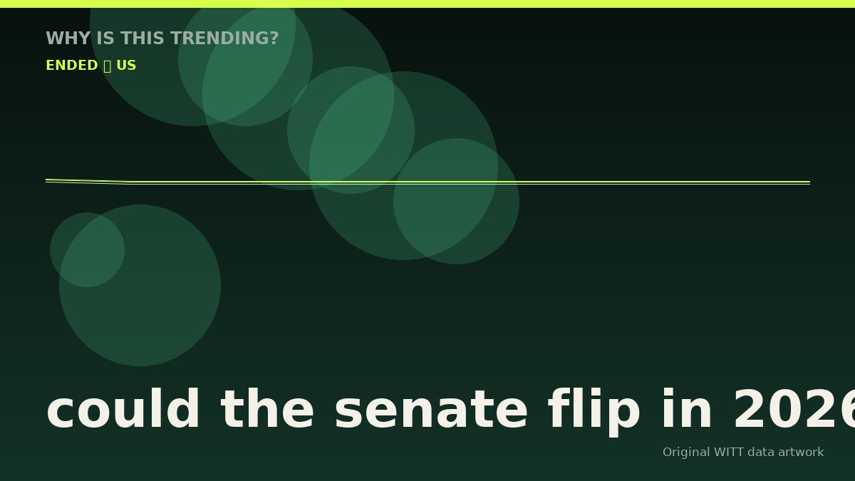 could the senate flip in 2026? original attention timeline illustration