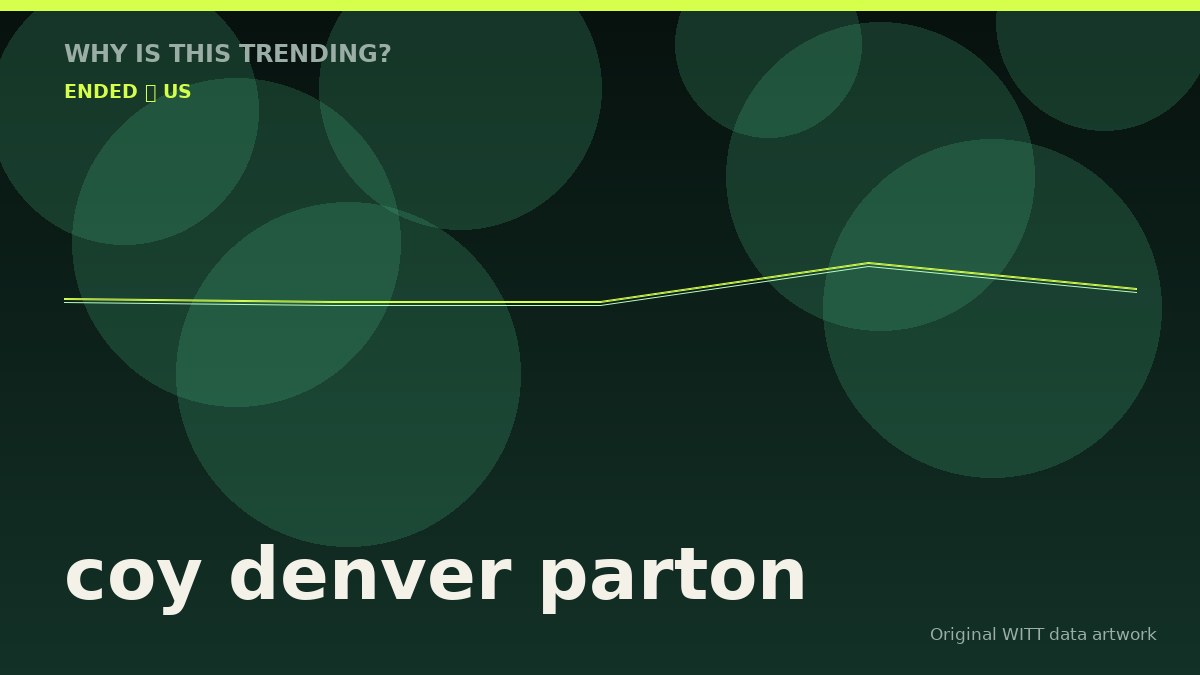 coy denver parton original attention timeline illustration