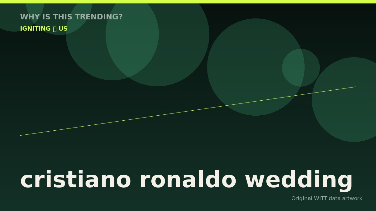 cristiano ronaldo wedding original attention timeline illustration