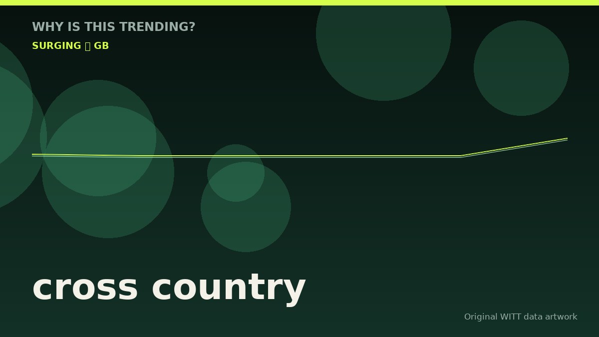 cross country original attention timeline illustration