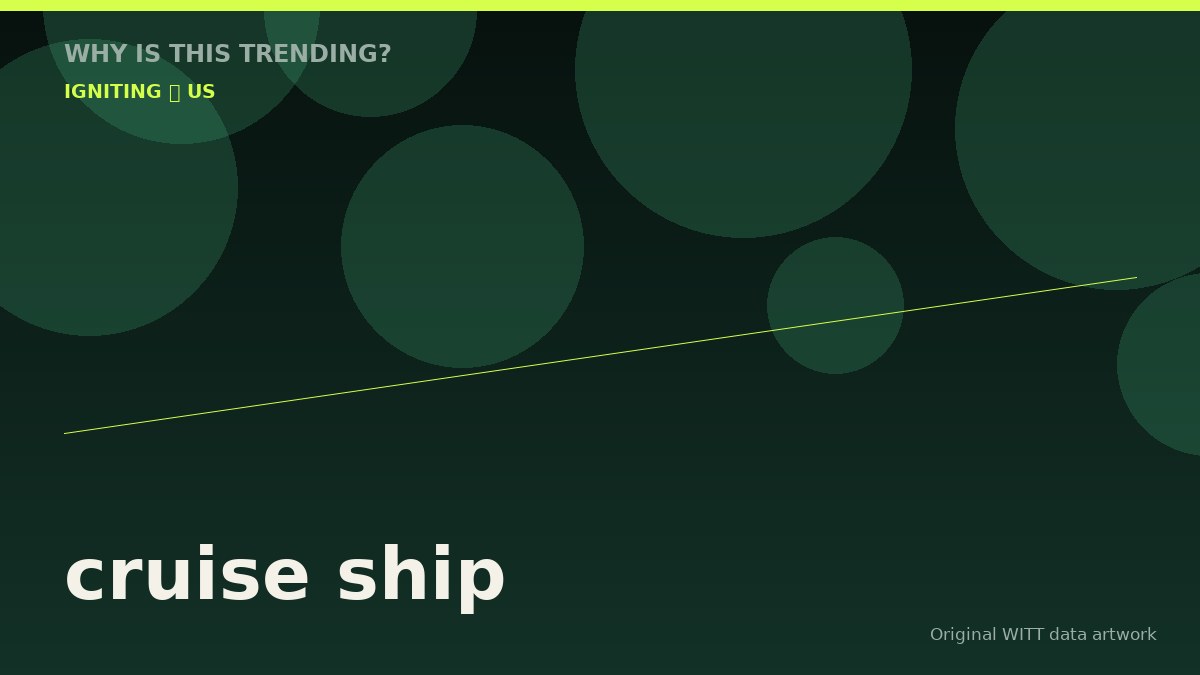 cruise ship original attention timeline illustration