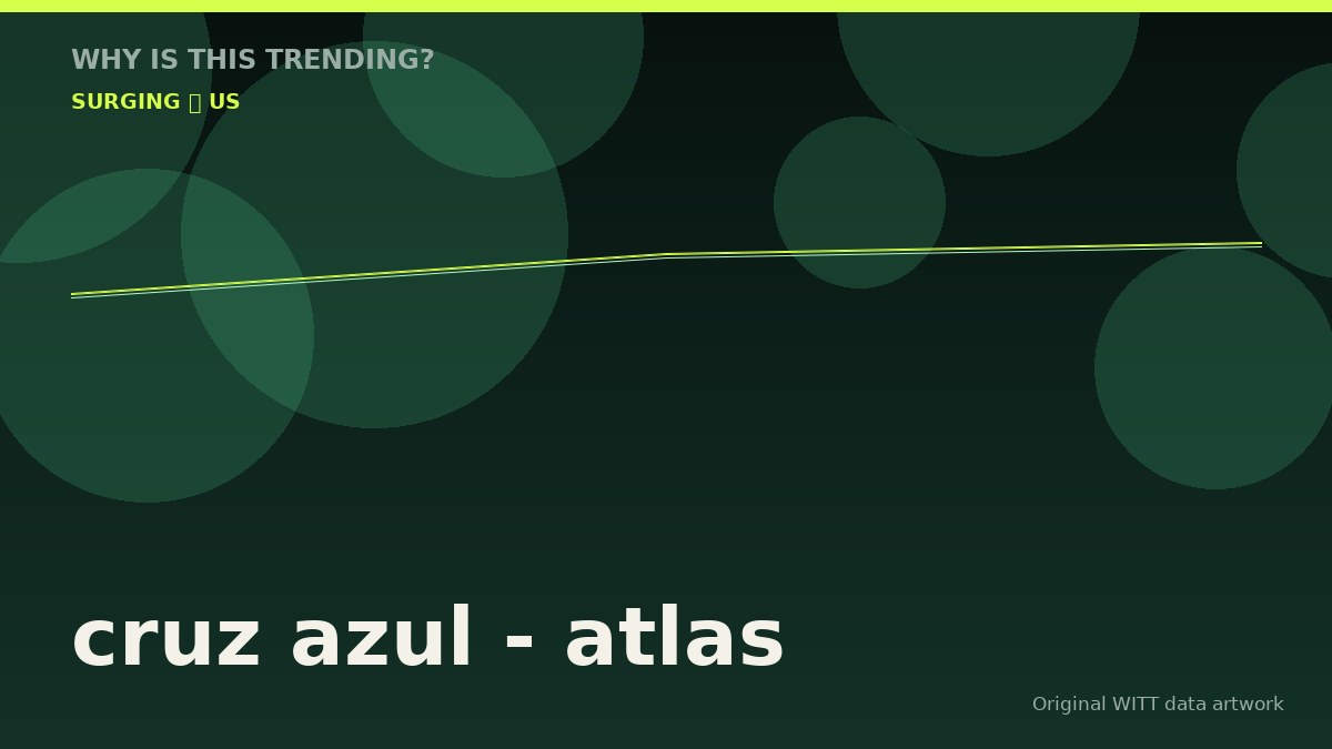 cruz azul - atlas original attention timeline illustration