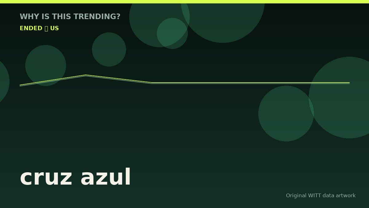 cruz azul original attention timeline illustration