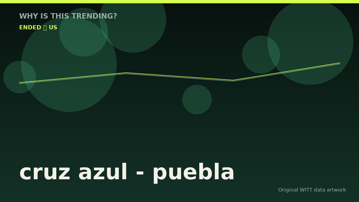 cruz azul - puebla original attention timeline illustration