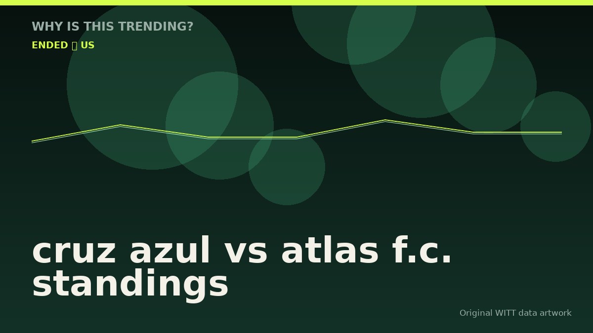 cruz azul vs atlas f.c. standings original attention timeline illustration