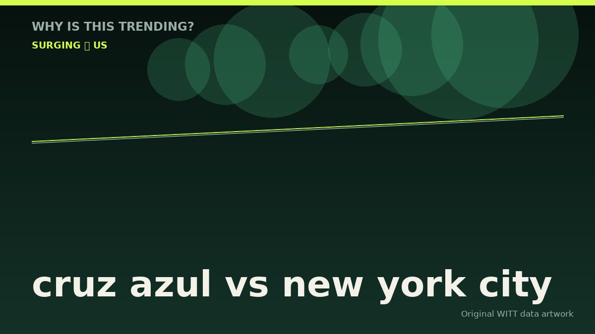 cruz azul vs new york city original attention timeline illustration