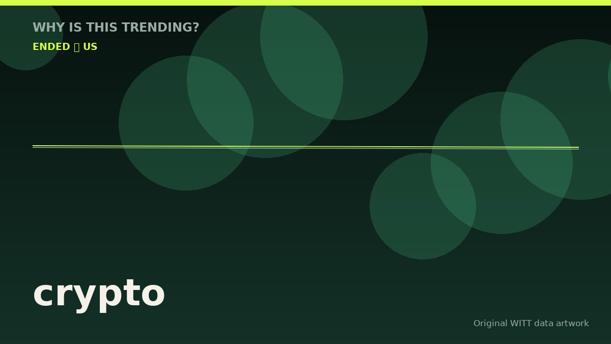 crypto original attention timeline illustration