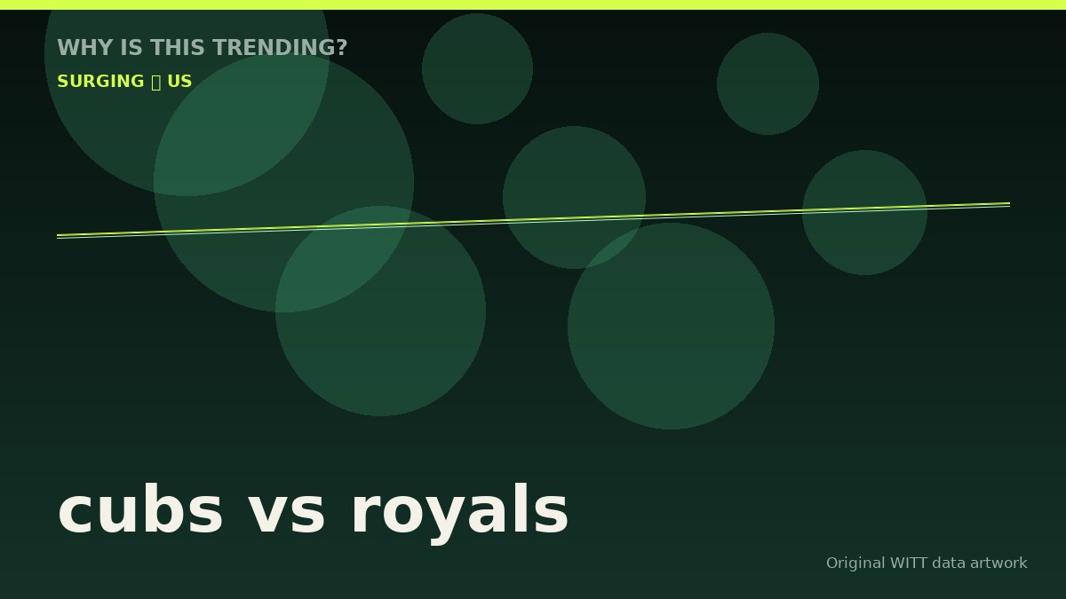 cubs vs royals original attention timeline illustration