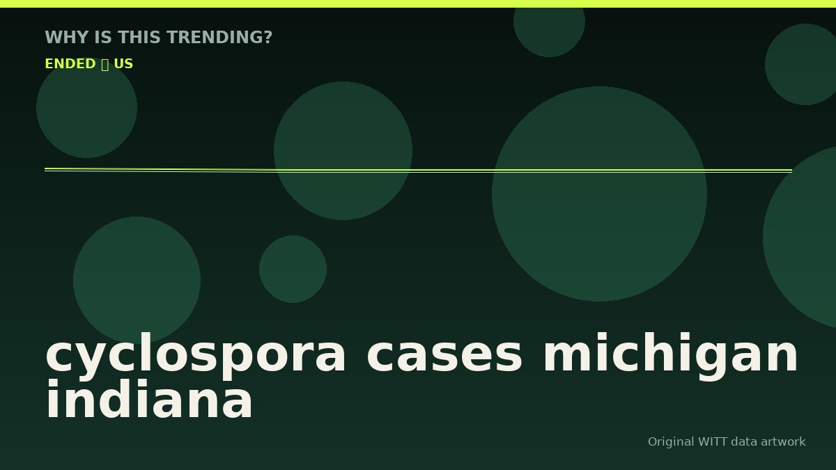 cyclospora cases michigan indiana original attention timeline illustration