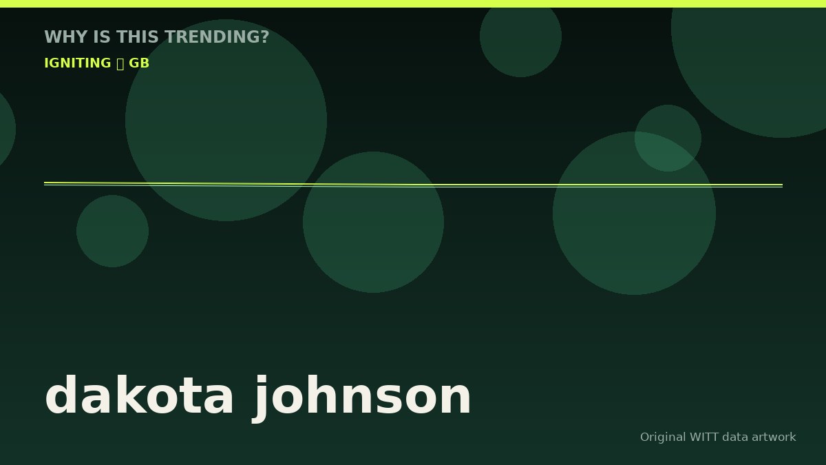 dakota johnson original attention timeline illustration
