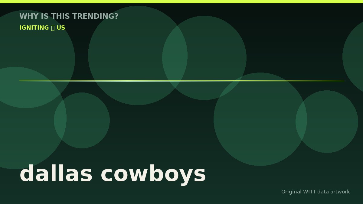 dallas cowboys original attention timeline illustration