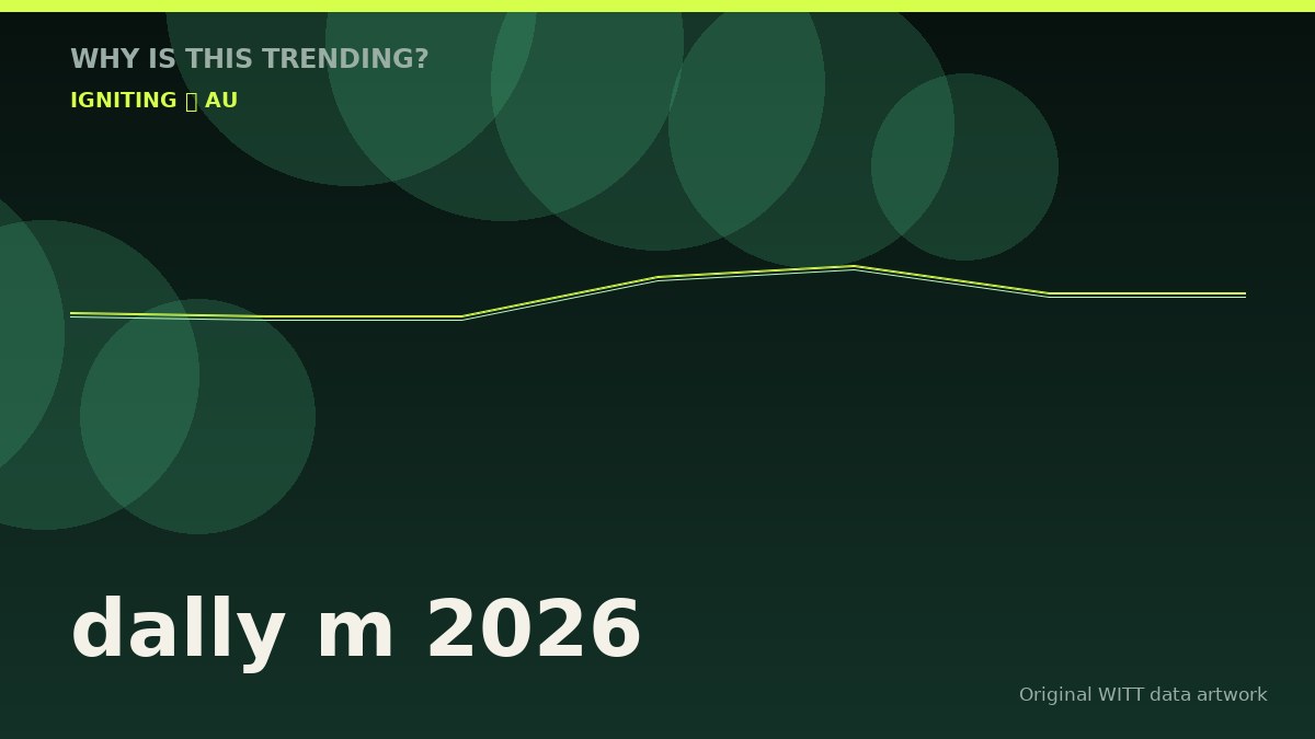 dally m 2026 original attention timeline illustration