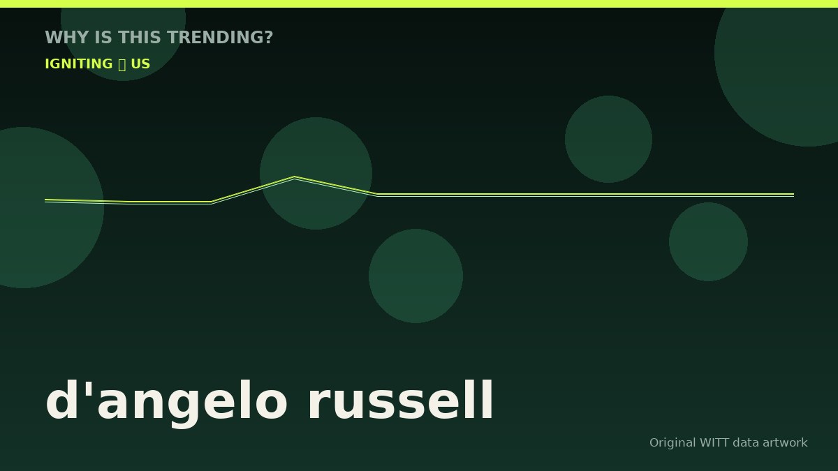 d'angelo russell original attention timeline illustration