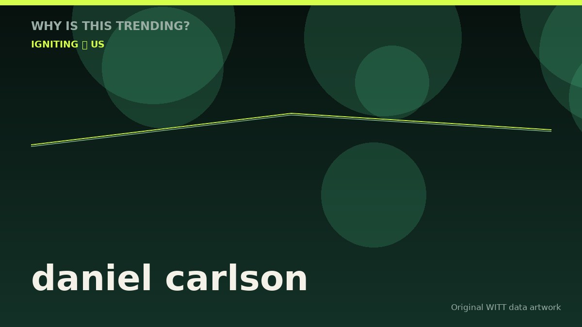 daniel carlson original attention timeline illustration