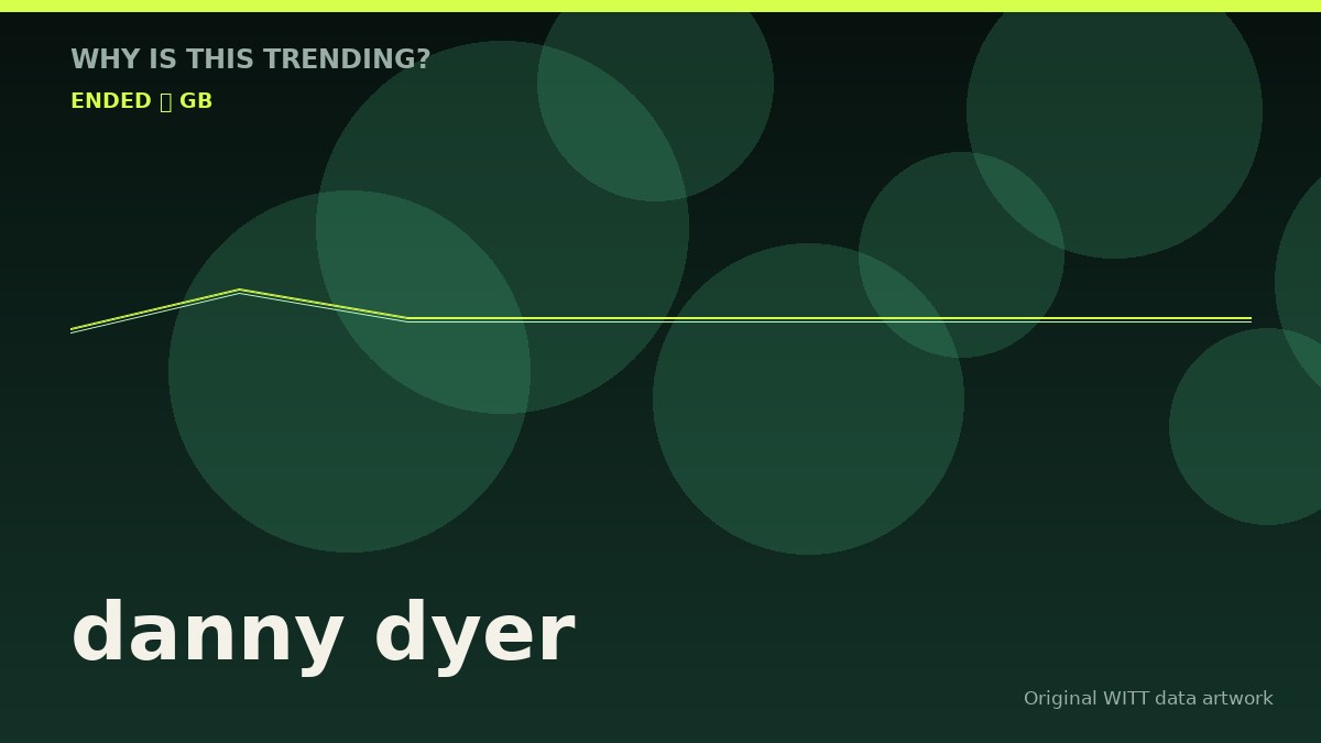 danny dyer original attention timeline illustration
