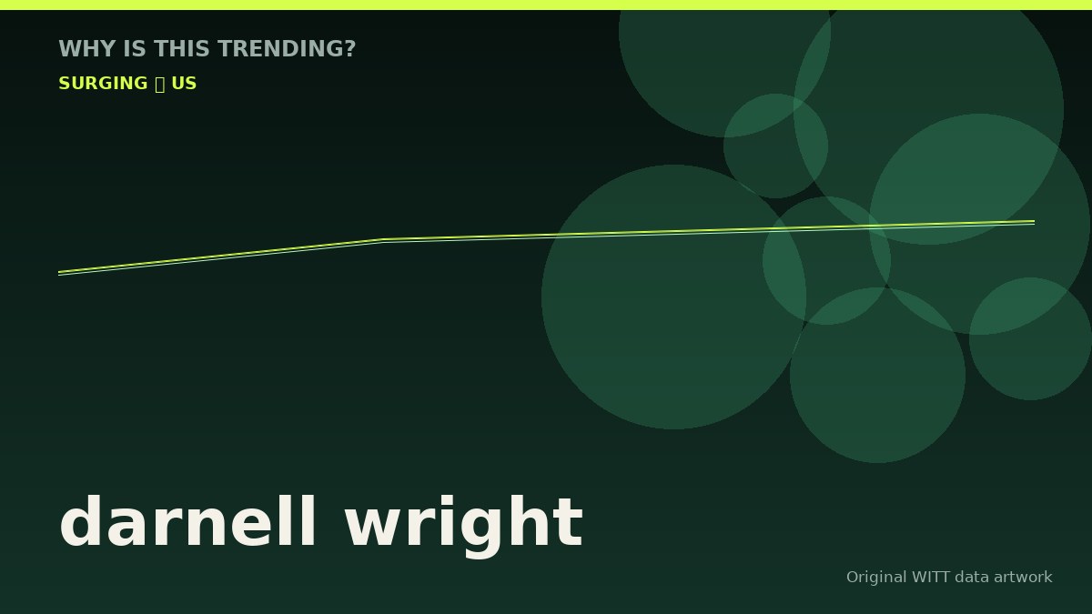 darnell wright original attention timeline illustration