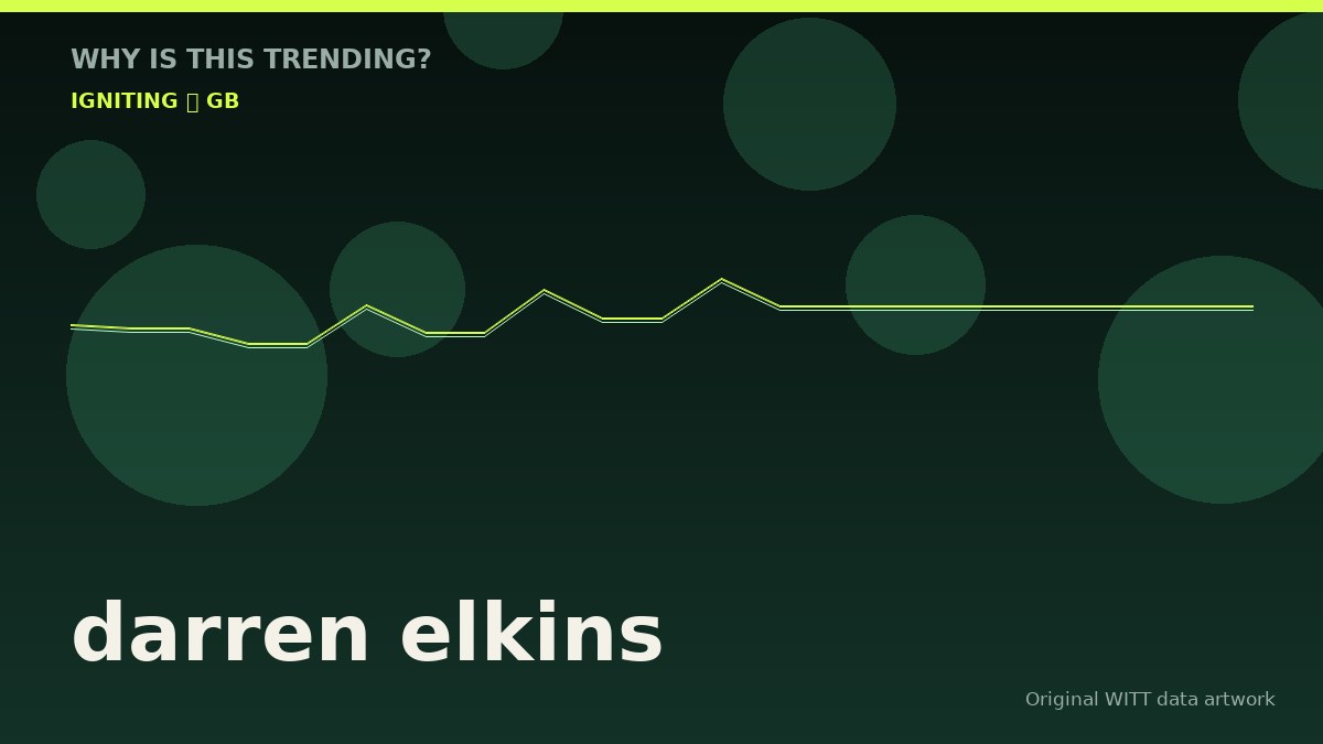 darren elkins original attention timeline illustration