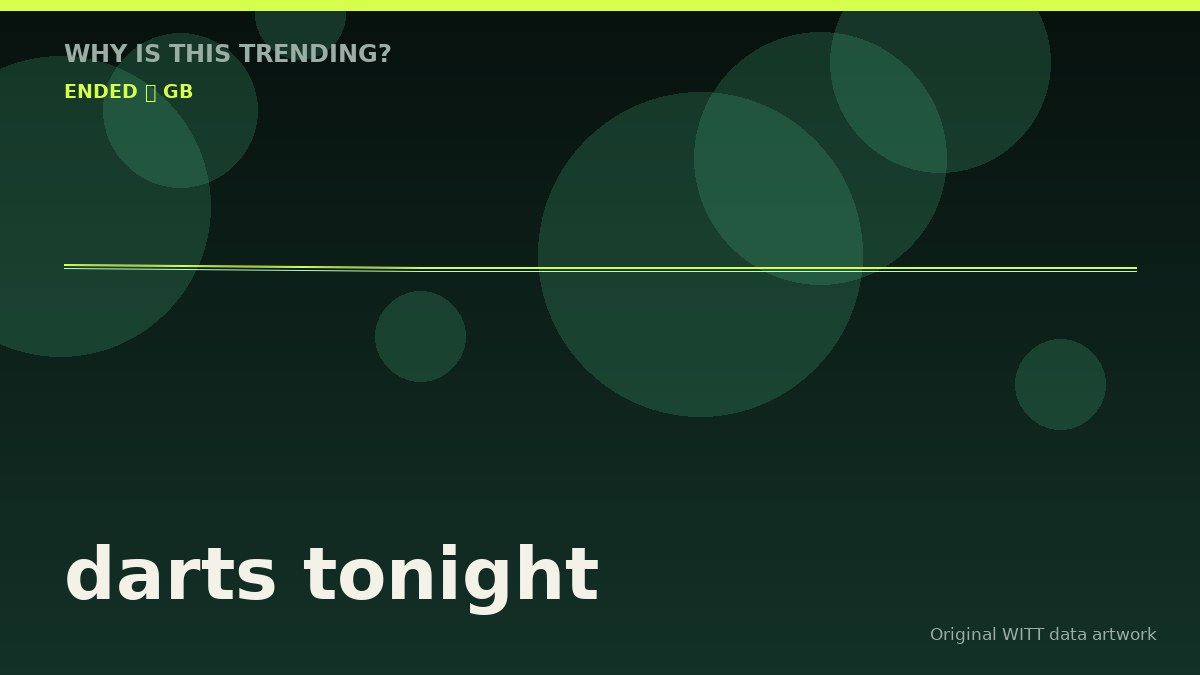 darts tonight original attention timeline illustration