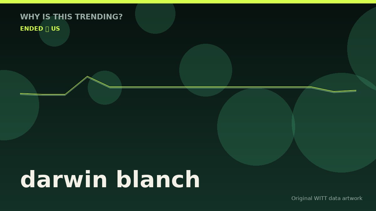 darwin blanch original attention timeline illustration