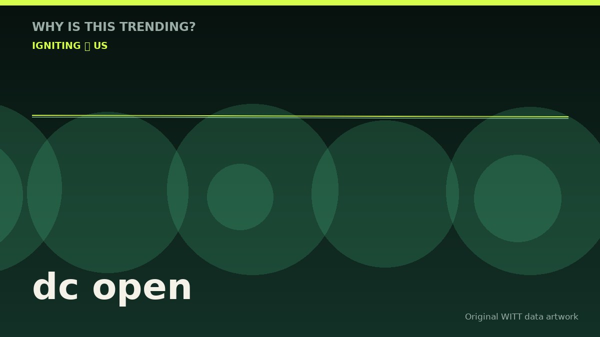 dc open original attention timeline illustration
