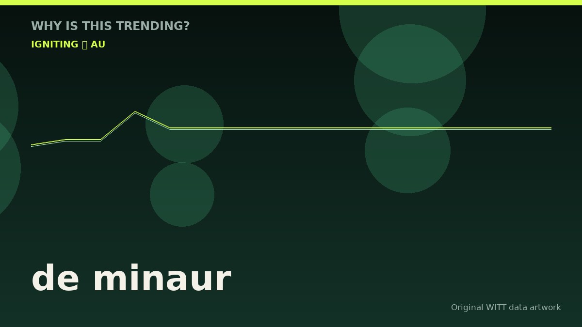 de minaur original attention timeline illustration