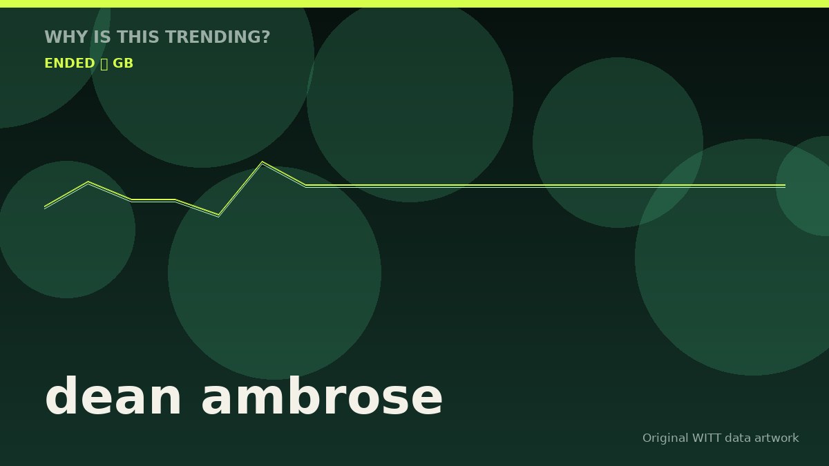 dean ambrose original attention timeline illustration