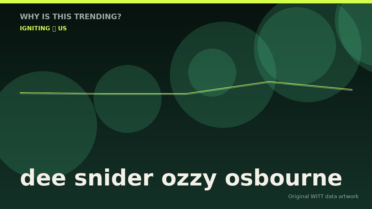 dee snider ozzy osbourne original attention timeline illustration