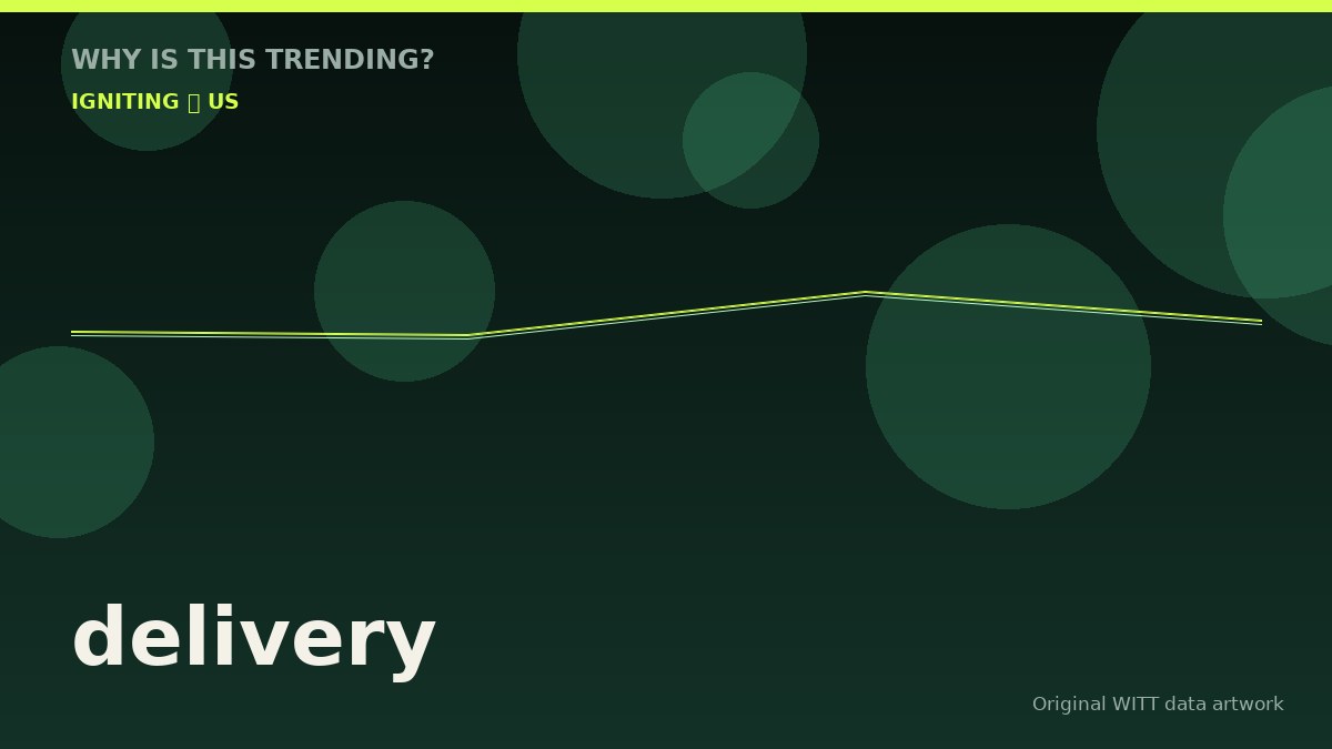 delivery original attention timeline illustration