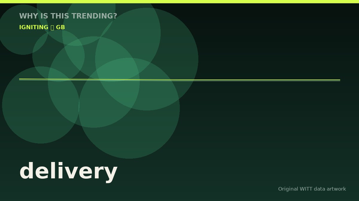 delivery original attention timeline illustration