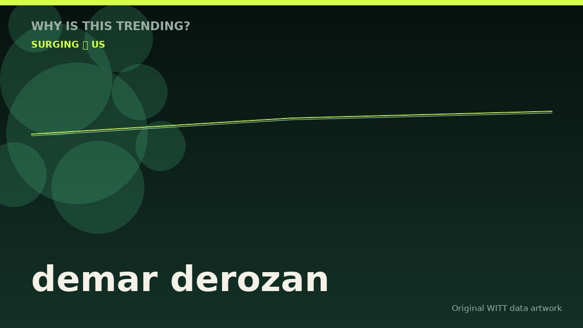 demar derozan original attention timeline illustration
