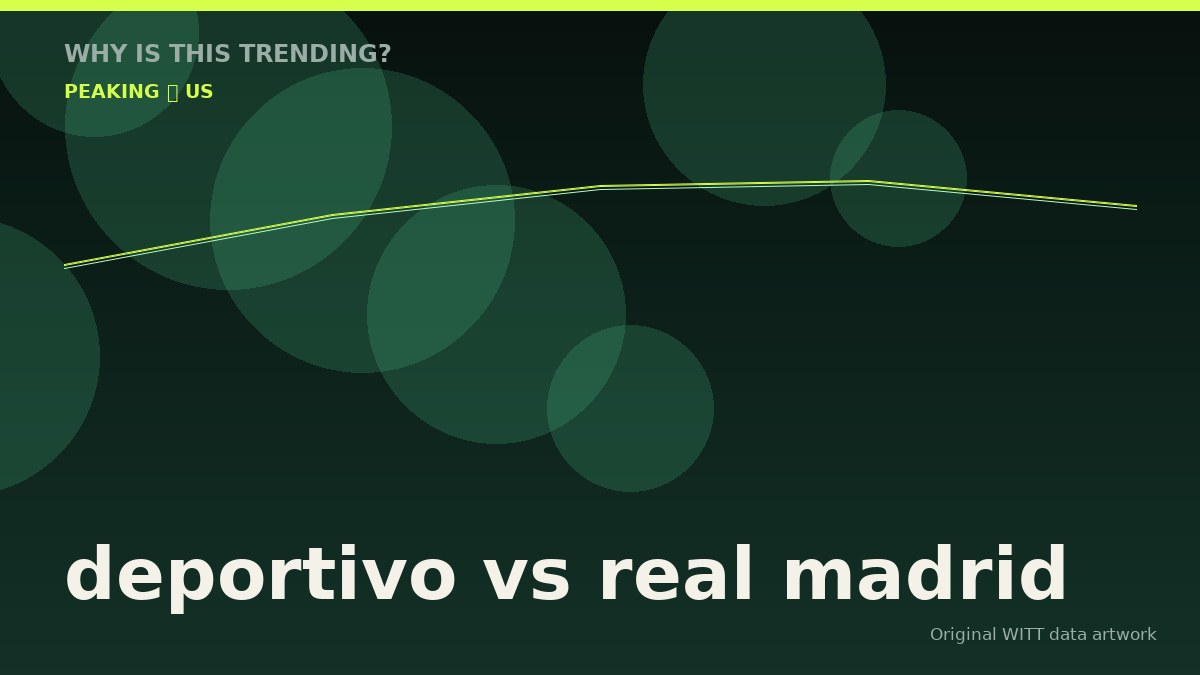 deportivo vs real madrid original attention timeline illustration