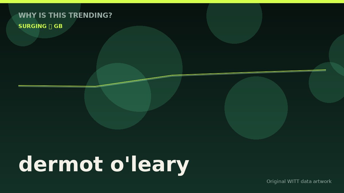 dermot o'leary original attention timeline illustration
